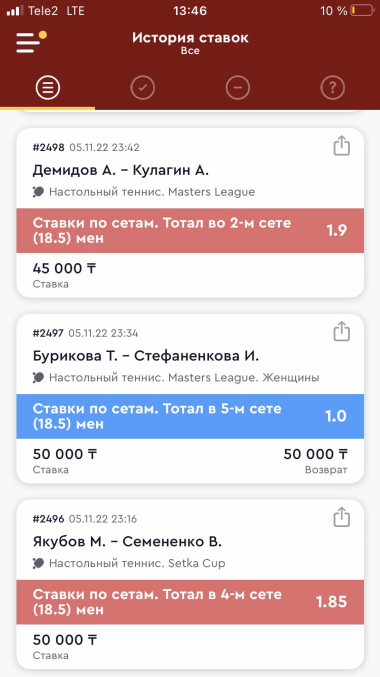 Алвин алмазов бесплатные прогнозы