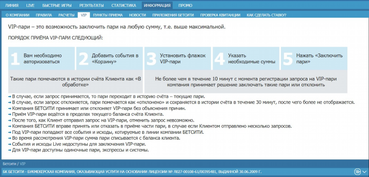 Бетсити букмекерская результаты