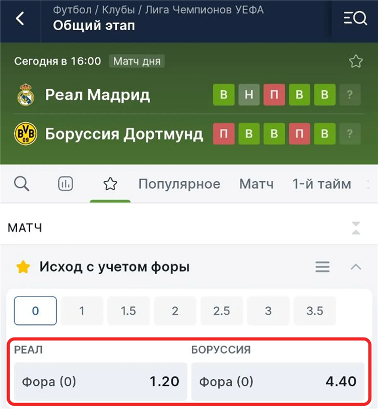 Что такое фора в ставках