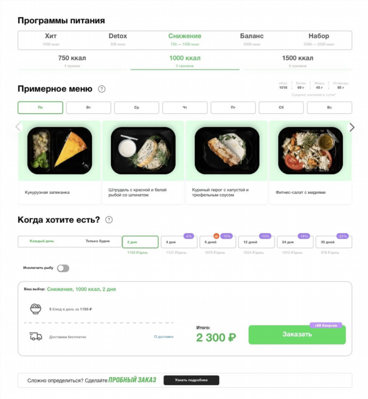 Доставка еды левел китчен