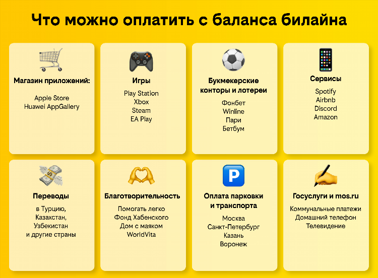 Экспресс на винлайн на сегодня