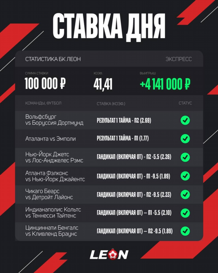 Экспресс ставки на сегодня
