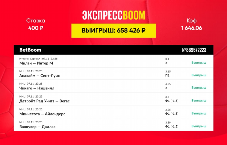 Экспресс ставки прогноз