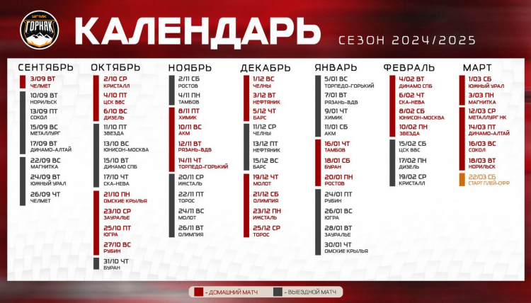 Хоккей рязань расписание матчей