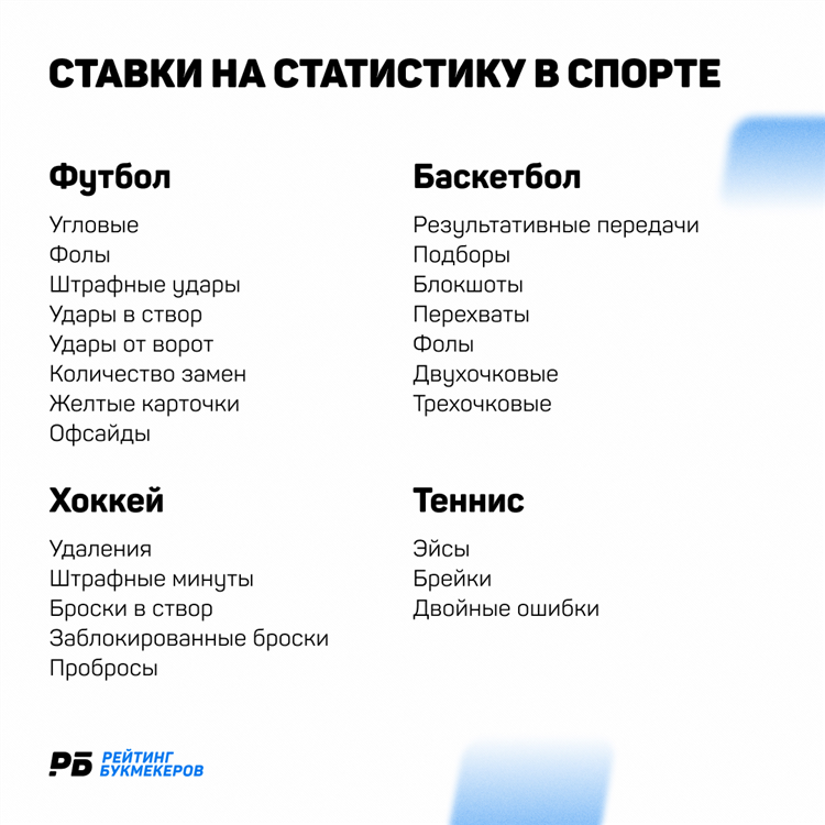 Конторы на ставки на спорт