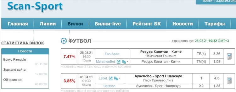 Майскоре букмекерская контора