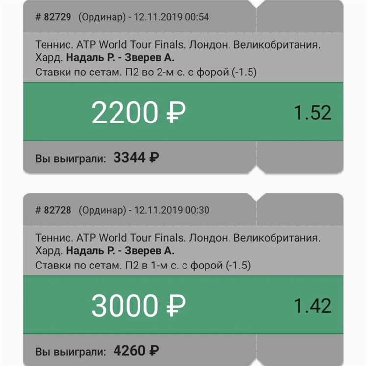 Налог на выигрыш ставки на спорт