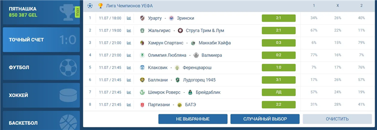 Прогноз на точный счет в футболе на сегодня