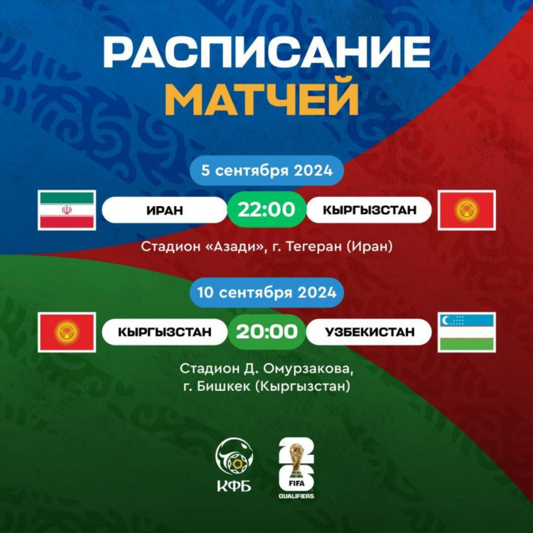 Расписание матчей на сегодня по футболу на матч тв
