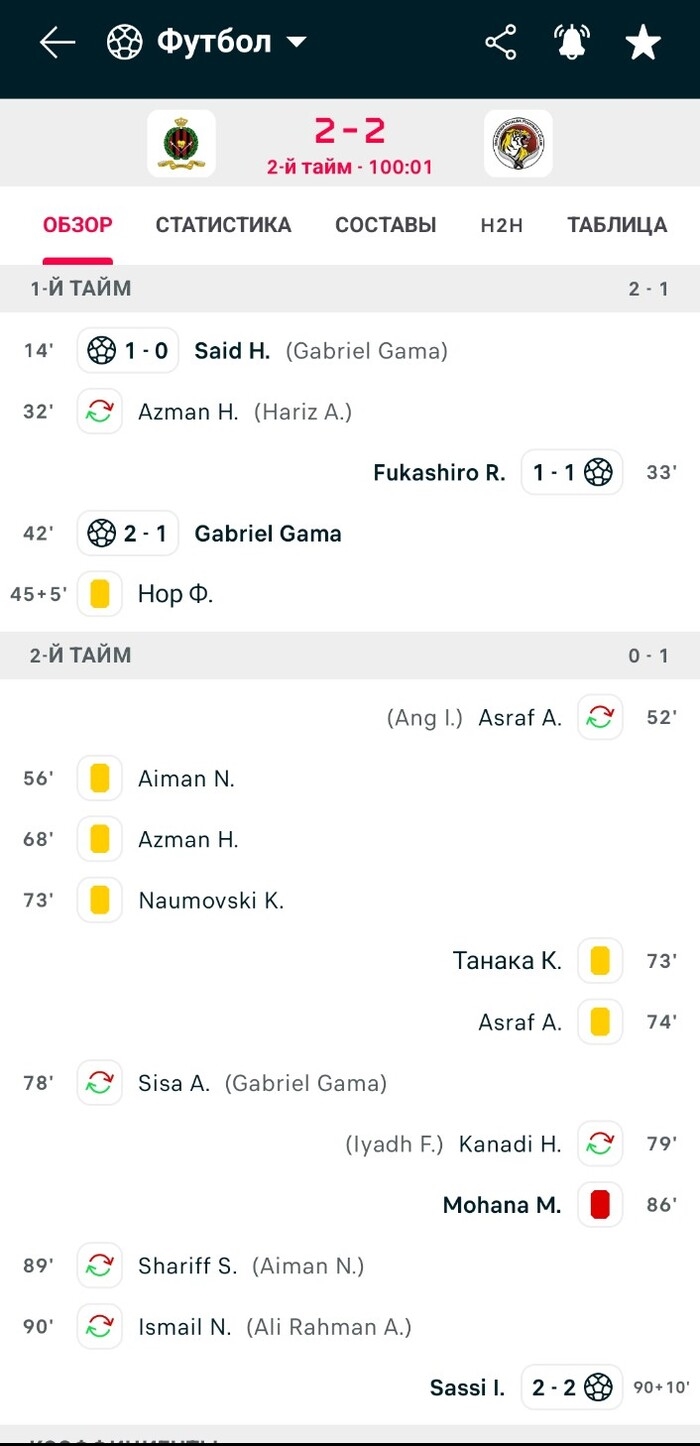 Реально ли поднять на ставках