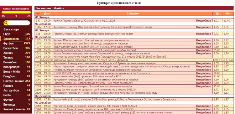 Список бк контор