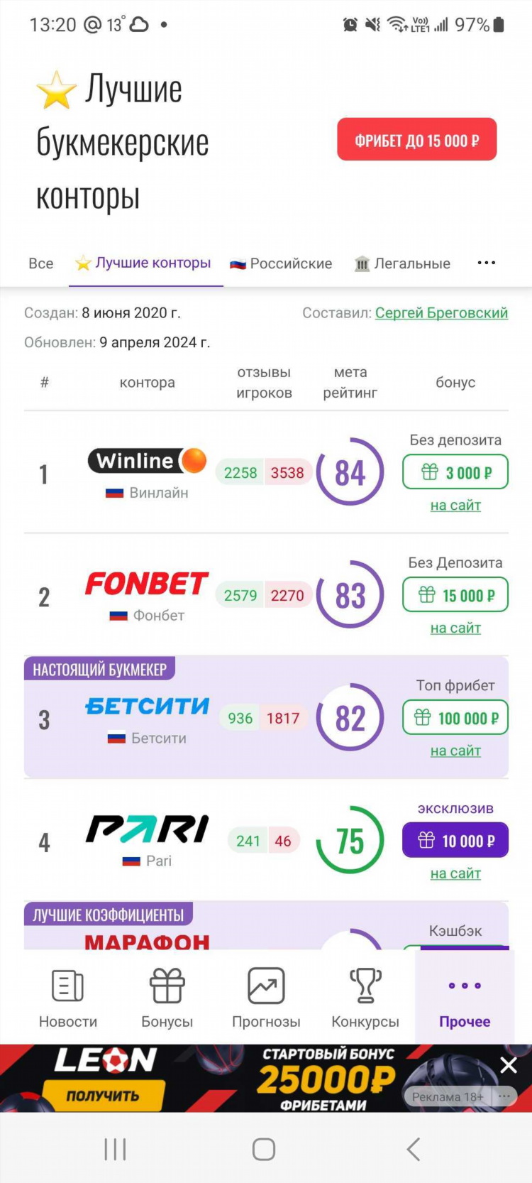 Список лучших букмекерских контор