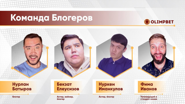 Спортивный сайт в прогнозе