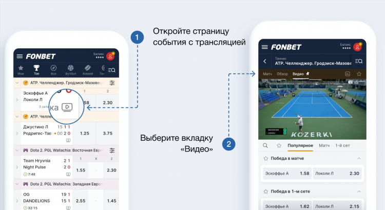 Статистика футбольных матчей фонбет