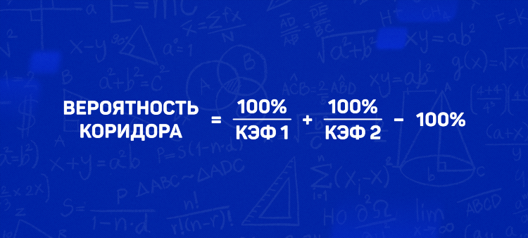 Вилки в ставках