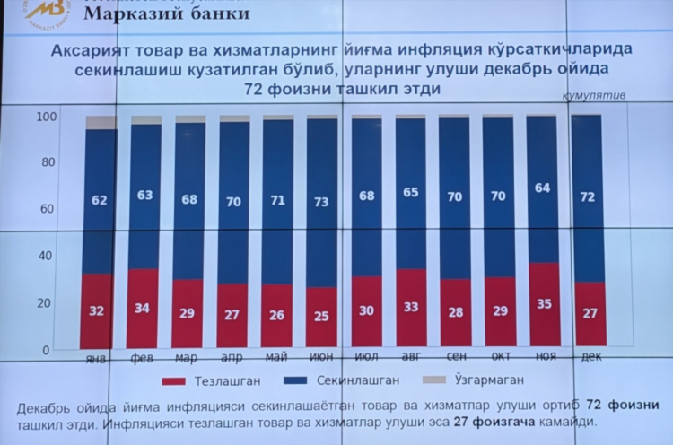 Железобетонные ставки на сегодня 100 процентов